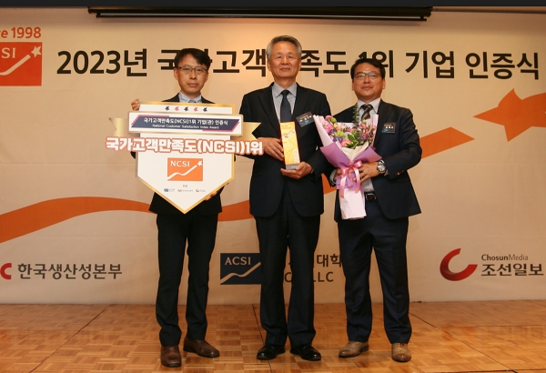대구교통공사는 2023년 한국생산성본부가 선정·발표하는 대한민국 대표산업군에 대한 소비자 만족지수인 국가고객만족도(NCSI) 조사에서 ‘15년 연속 도시철도 서비스업 부문 1위’에 올랐다.  대구시 제공